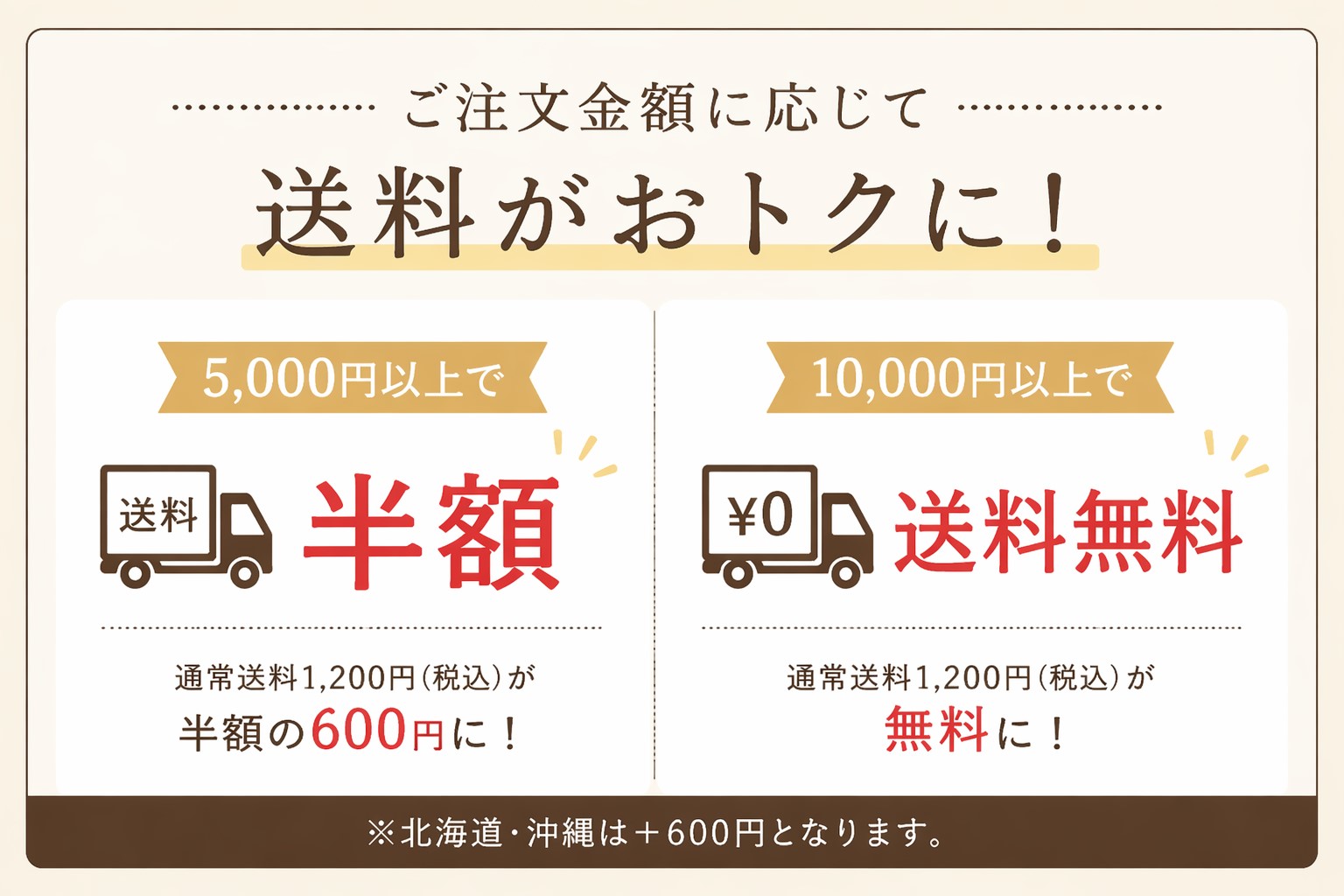 送料　フレンチトースト専門店せるくる